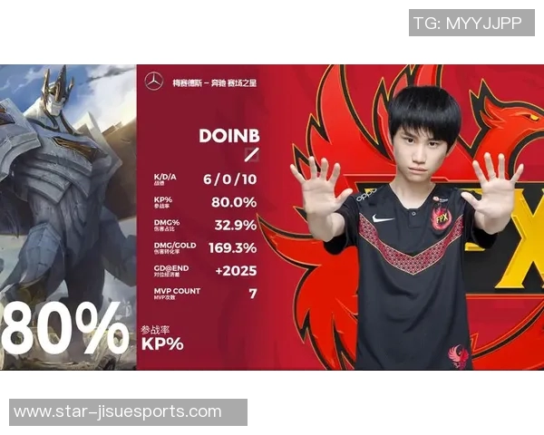 电竞数据最新王者荣耀赛事分析FPX战队表现卓越引领行业风潮