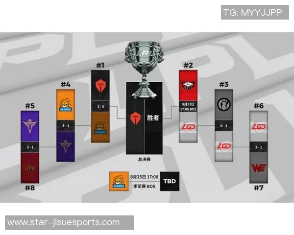 电竞数据王者荣耀赛季中IG战队状态引发热议与争议分析