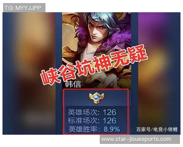 esports数据电竞比分王者荣耀耐力排行榜V5夺冠成为玩家心目中的耐力之王