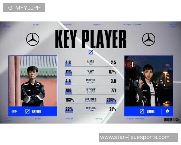 esports最新数据深入分析BLG战队的盯防策略与战术执行全景解析